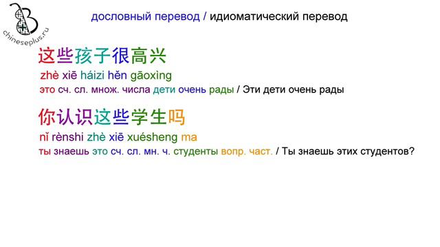 06. HSK1 счетные слова / блиц-урок китайского с носителем смотреть онлайн