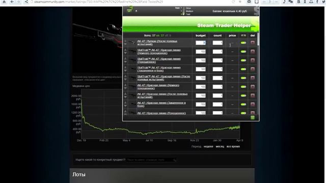 Как Заработать На Торговой Площадке Steam Steam Trader Helper Купить Инвентарь Выгоднее смотреть онлайн