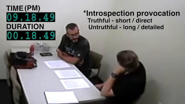 The Case of Chris Watts - pt. 1 смотреть онлайн