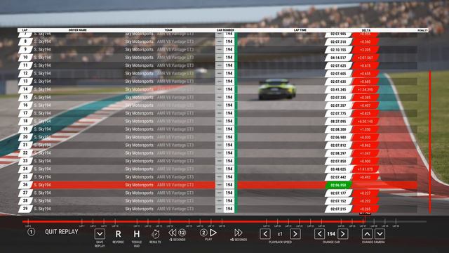 Sky194: ACC AMERICAN TRACK PACK SERIES / DETAILED RACE SETUP W MOTEC@ COTA / Aston Martin V8 GT3 смотреть онлайн