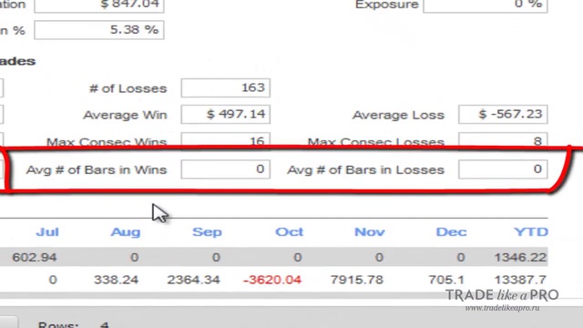 Обзор программы EA Analyzer анализ форекс стратегий - Инструкция по работе
