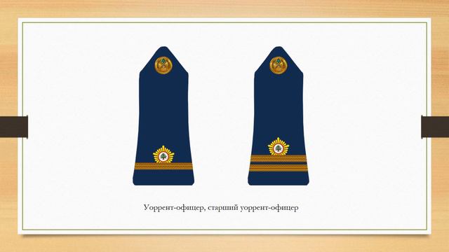 Знаки различия армии Ливана смотреть онлайн