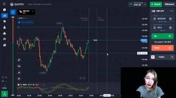 MACD INDICATOR BINARY OPTIONS TRADING STRATEGY | QUOTEX $5 - $15000