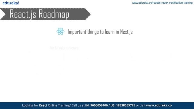 How to Learn React JS | React JS Roadmap | Edureka Rewind смотреть онлайн