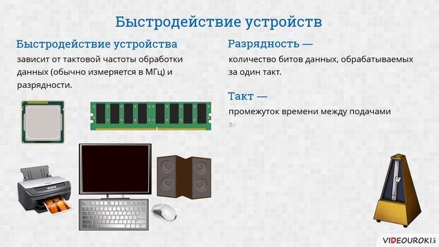 Архитектура персонального компьютера смотреть онлайн