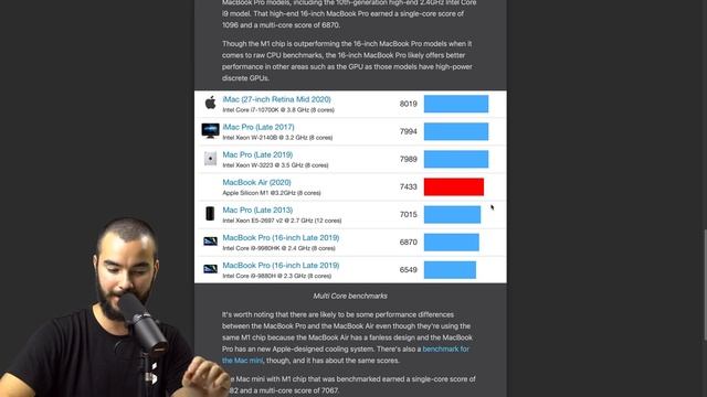 Apple M1 CPU Mas Rapido que MacBook Pro 16! смотреть онлайн