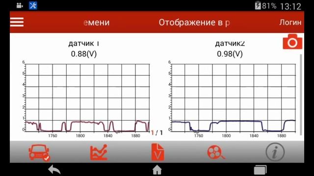диагностика датсун смотреть онлайн