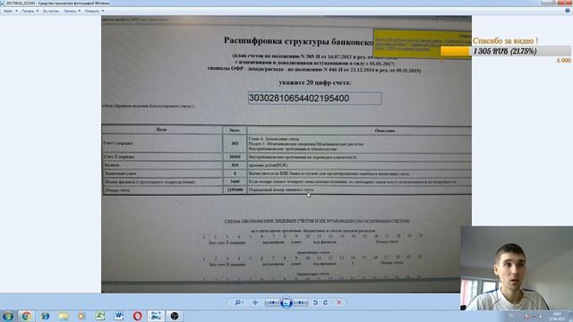 Разбор кредитного договора СберБанка смотреть онлайн