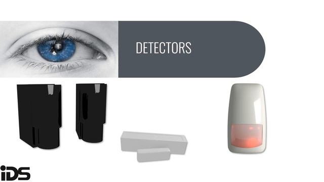 IDS Alarm Basics Training Webinar смотреть онлайн