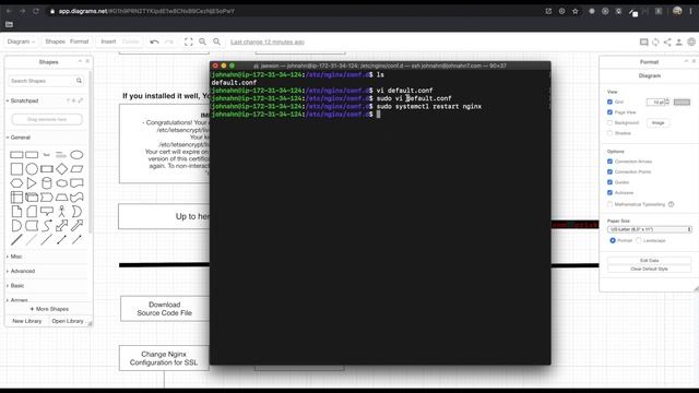 Setting up SSL with Let’s Encrypt смотреть онлайн