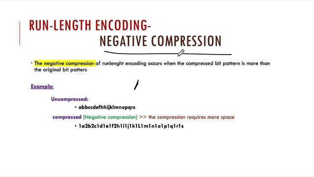 data compression смотреть онлайн