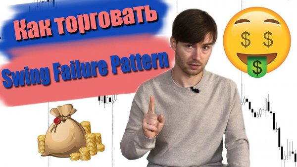 Swing Failure Pattern - Отличная стратегия торговли Ложных пробоев