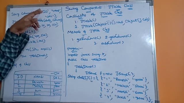 JTable Class || Swing Components || Swing Controls || Java Programming смотреть онлайн