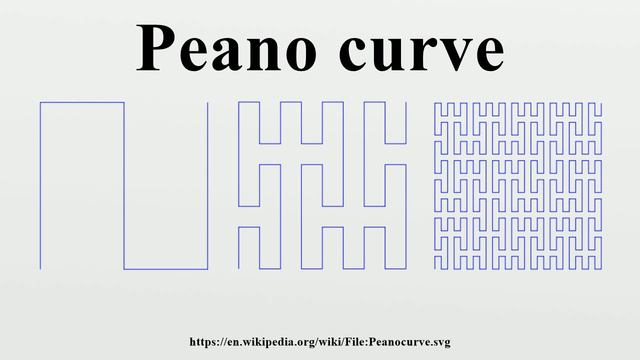 Peano Curve