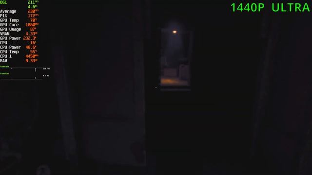 RTX 3060 TI | Amnesia The Bunker | 1080P | 1440P | 4K | Ultra Benchmark смотреть онлайн