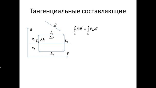 46. Граничные условия для электрического поля смотреть онлайн