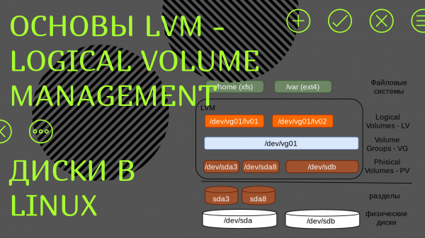 Диски в Linux: Основы LVM - Logical Volume Management, Менеджер логических томов