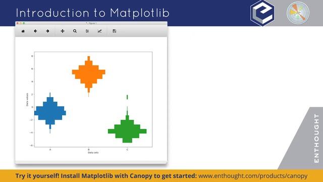 Tiny Tutorial 3: Intro to Plotting in Python with Matplotlib смотреть онлайн