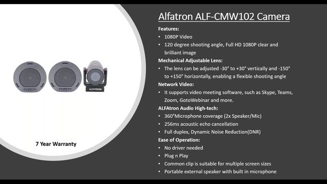 Alpha Training Alfatron UC Solutions смотреть онлайн