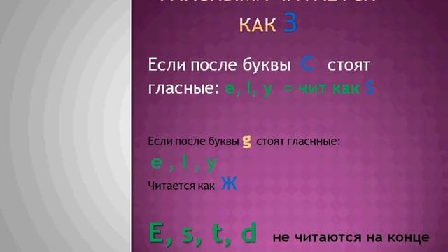 Французский язык УРОК №1 правила чтения смотреть онлайн