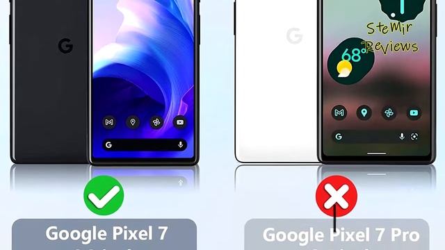 5 Best Case for Google Pixel 7 [2023] смотреть онлайн