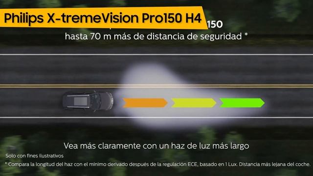 TOP–7. Die besten H4 Lampen für Auto [Halogen, LED]. Test & Vergleich 2023 | Deutsch смотреть онлайн