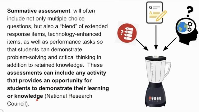 Summative Assessment; Types of Assessment смотреть онлайн