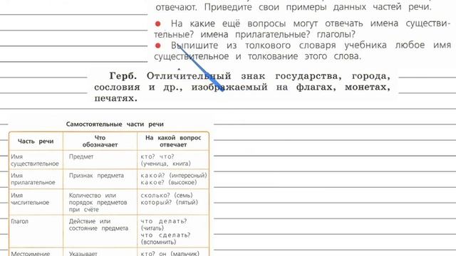 Упражнение 113 - Русский язык 4 класс (Канакина, Горецкий) Часть 1 смотреть онлайн