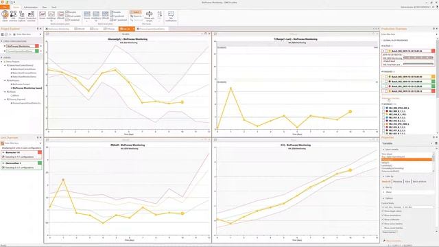 SIMCA-online overview 2 (2) смотреть онлайн