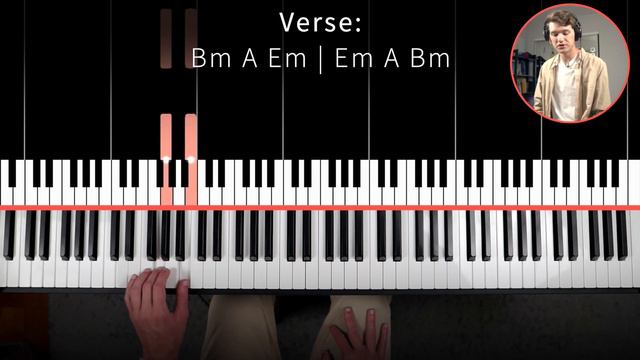 Carolina - Taylor Swift - PIANO TUTORIAL (with chords) смотреть онлайн