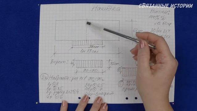 Накидка смотреть онлайн