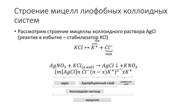 Строение мицеллы смотреть онлайн