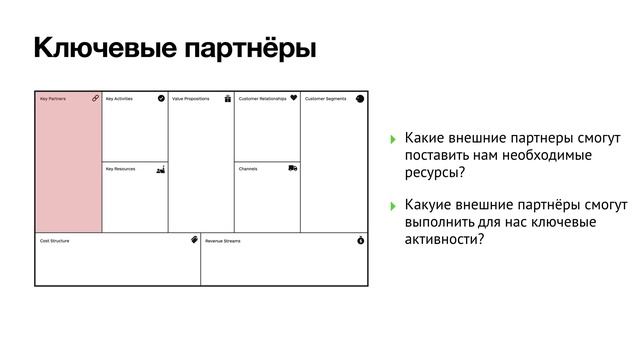 Шаблон бизнес-модели Остервальдера (Business Model Canvas) – детальный разбор смотреть онлайн