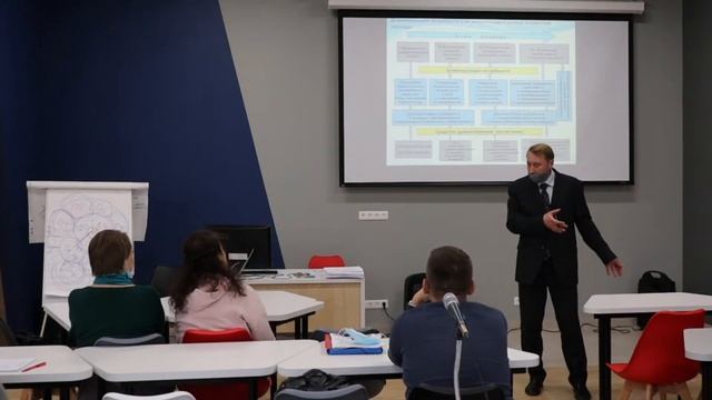 Воспитанность и одаренность в структуре личности смотреть онлайн