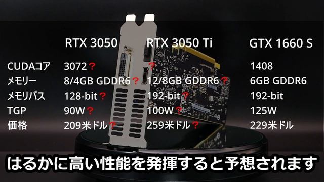 【噂話】RTX3050(Ti)発売近し！ смотреть онлайн