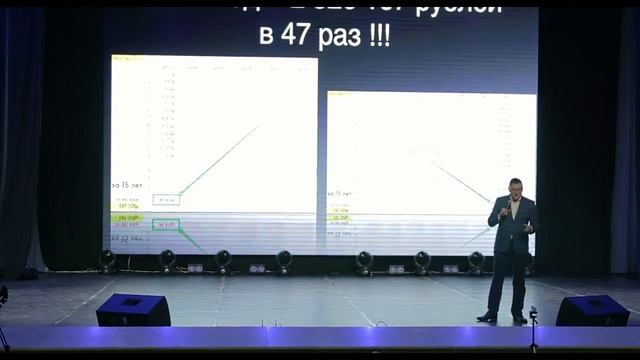 MBF 2018. Геннадий Хвостов. Мужской Бизнес Форум смотреть онлайн