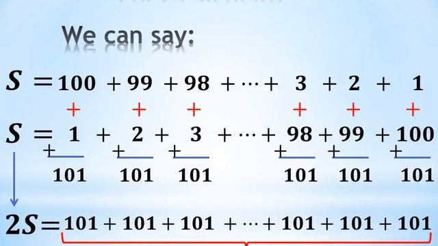Sum of natural numbers 1 to 100 смотреть онлайн