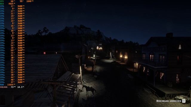 Dual Xeon E5 2667 V2 GTX 1080 Ti Red Dead Redemption 2 Benchmark 1440p