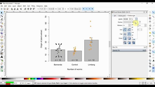 Combine/ overlay bar chart and strip chart (dot plot) with the R software смотреть онлайн