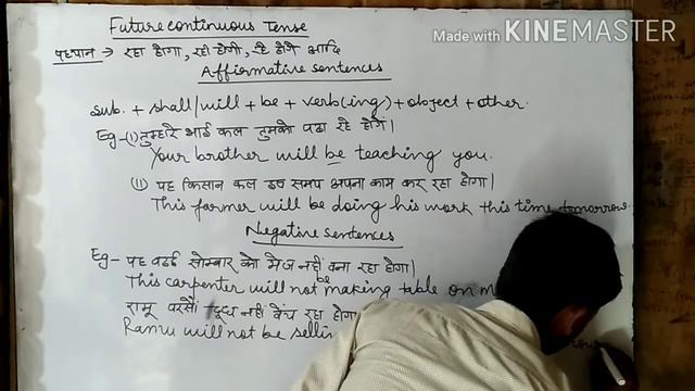 Future continuous tense with examples in English grammar смотреть онлайн