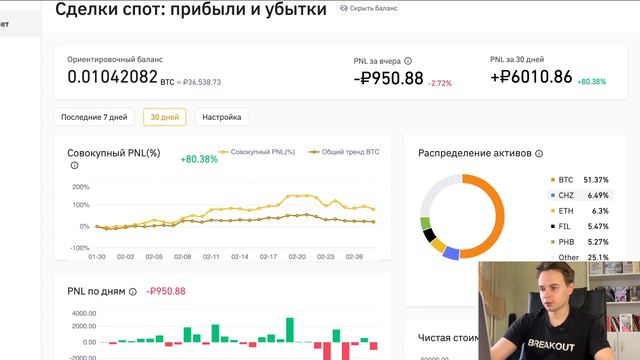 СКОЛЬКО Я ЗАРАБОТАЛ НА КРИПТЕ ЗА ФЕВРАЛЯ? ЗАРАБОТОК НА КРИПТОВАЛЮТЕ смотреть онлайн