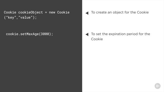 37-Handling Cookies in Servlets смотреть онлайн