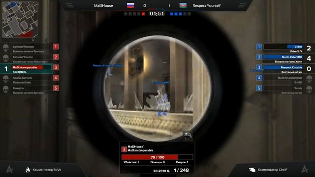 Point Blank - Битва за форум #86 смотреть онлайн