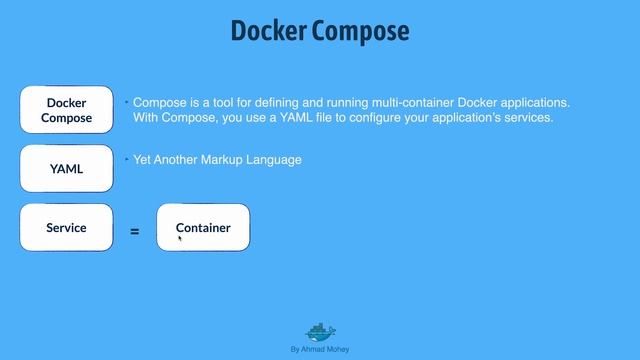 Docker Compose يعني ايه | Part 21 | Docker شرح смотреть онлайн