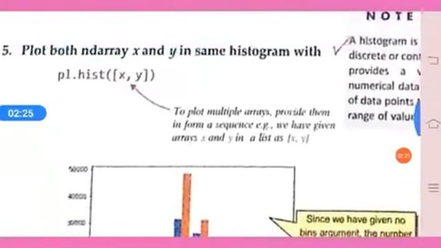 Kinds of Histogram examples class xii IP смотреть онлайн