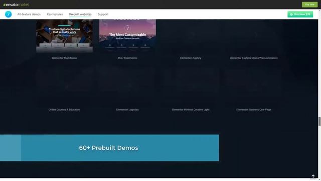Best Multipurpose WordPress Theme 2021 смотреть онлайн