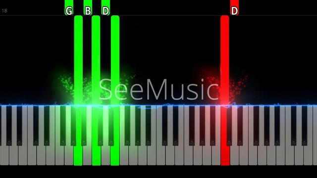 Mr G. "My heart will go on" (titanic tune) C Maj. - Celine Dion - Piano tutorial for KS3 students смотреть онлайн