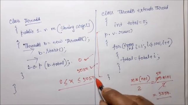INTER THREAD COMMUNICATION PART #2 смотреть онлайн