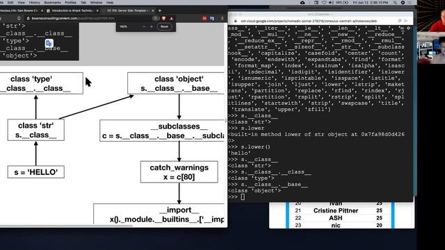 SSTI смотреть онлайн
