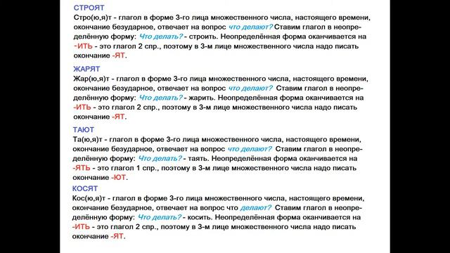 ГДЗ 4 класс, Русский язык, Упражнение. 201 Канакина В.П Горецкий В.Г Учебник, 2 часть смотреть онлайн